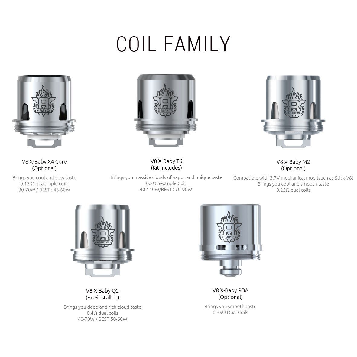 Coil V8 X-Baby - Smok